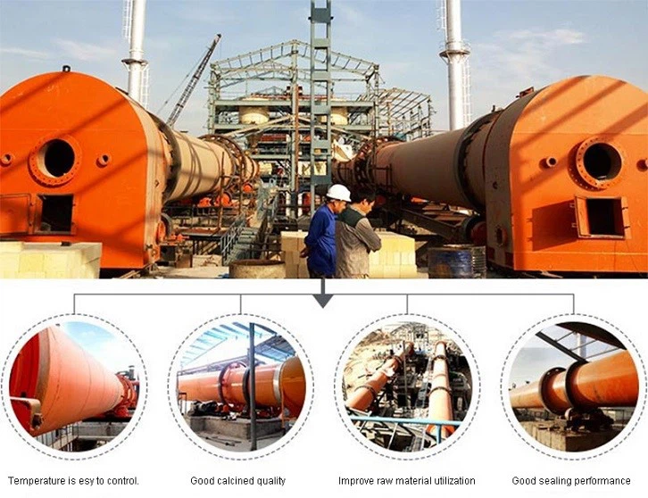 product-1-1 features of rotary kiln for alumina